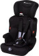Автокрісло Bebe Confort Ever Safe+