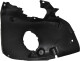 Подкрылок Renault / Dacia 8200415287 для Renault Megane