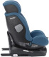 Автокресло Recaro Salia 125