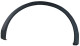 88541795902 DPA Підкрилок для Volkswagen Tiguan
