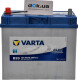 Аккумулятор Varta 6 CT-45-L Blue Dynamic 545157033