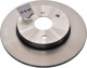 Тормозной диск TRW DF4961