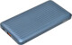 Повербанк iWalk Chic 10000 mAh 18 Вт
