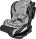 Автокресло El Camino ME 1045-1 Evolution 360 Isofix