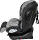Автокресло El Camino ME 1045-1 Evolution 360 Isofix