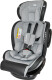 Автокресло El Camino ME 1045-1 Evolution 360 Isofix