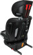 Автокресло El Camino ME 1045-1 Evolution 360 Isofix