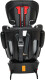Автокресло El Camino ME 1045-1 Evolution 360 Isofix