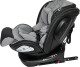 Автокресло El Camino ME 1045-1 Evolution 360 Isofix