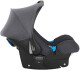 Автолюлька Britax-Romer Baby-Safe Storm Grey Storm Grey