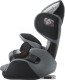 Автокресло Kiddy Phoenixfix 3
