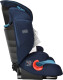 Автокрісло Recaro Monza Nova 2 Seatfix