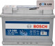 Аккумулятор Bosch 6 CT-75-R L5 0092L50080