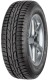 Шина Sava Intensa HP 205/65 R15 94H уточняйте уточняйте
