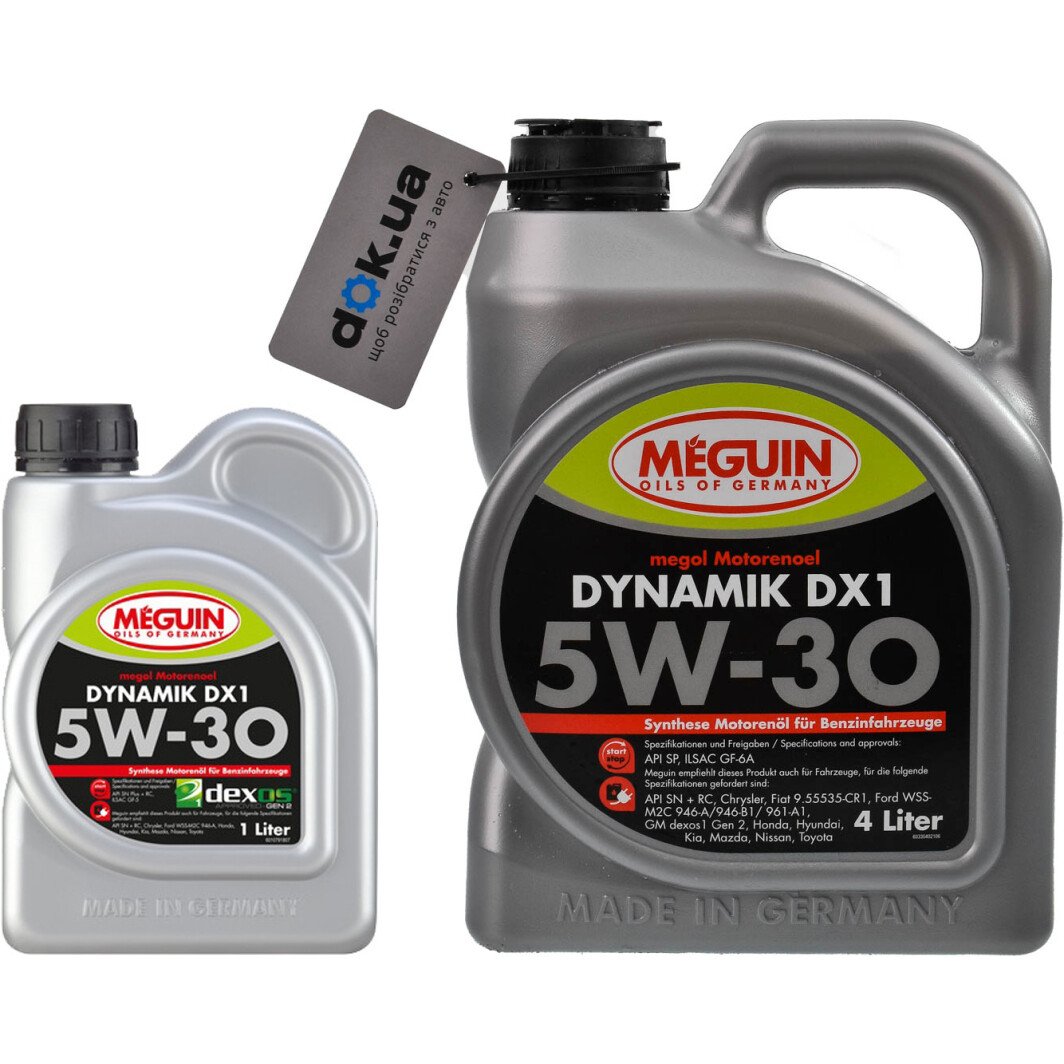 Моторное масло Meguin Dynamik DX1 5W-30 на Mazda MX-5
