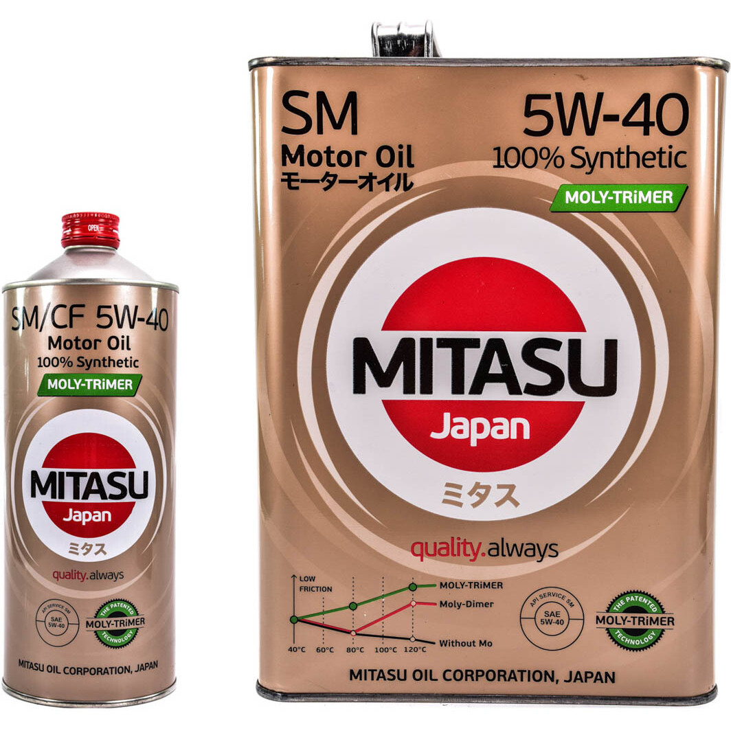 Моторна олива Mitasu Motor Oil SM 5W-40 на Subaru Trezia