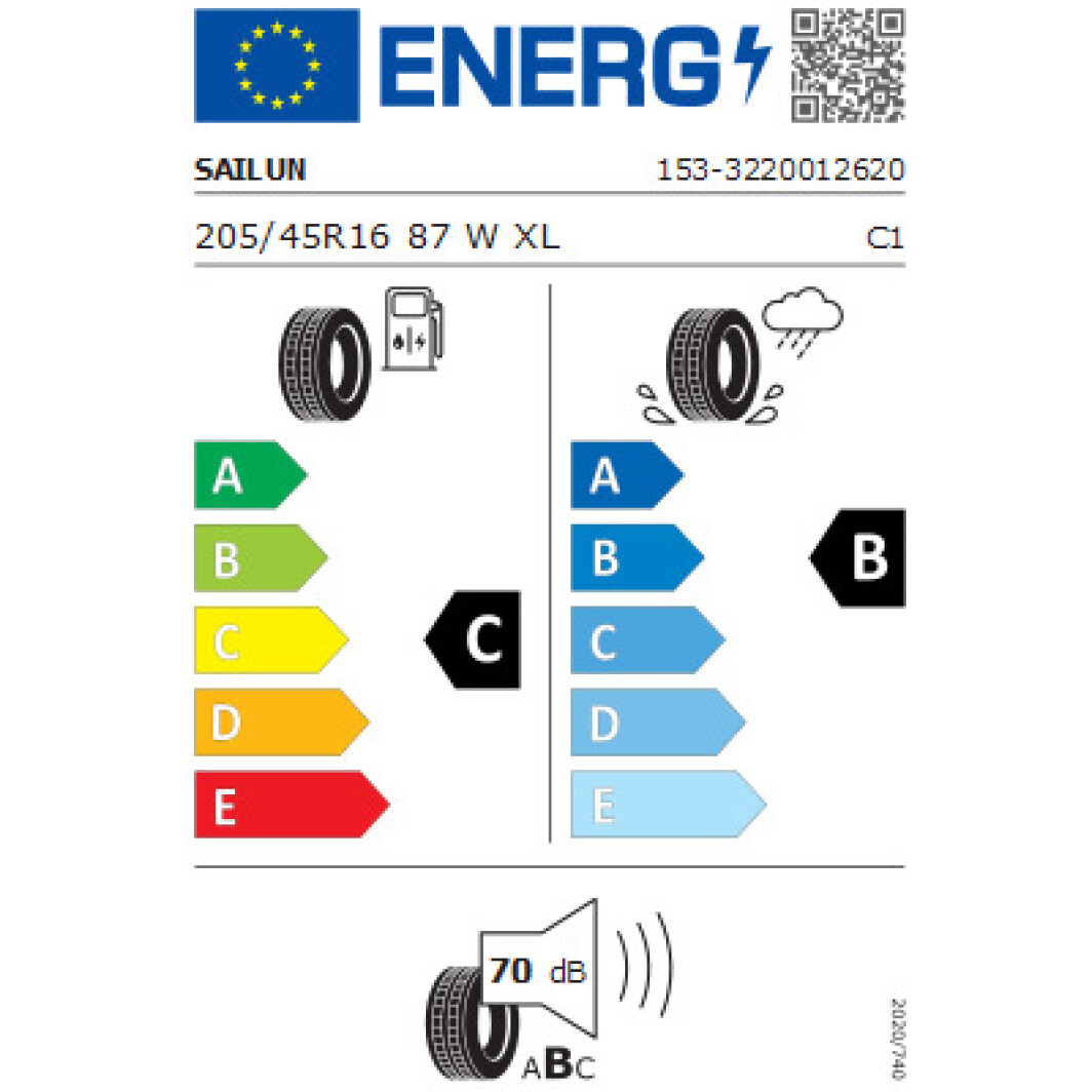 Шина Sailun Atrezzo Elite 205/45 R16 87W XL BSW