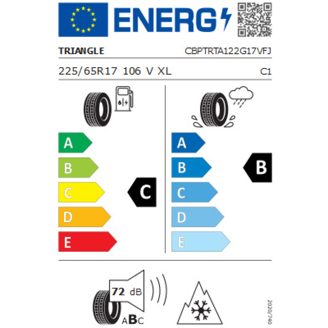 Шина Triangle SeasonX TA01 225/65 R17 106V XL