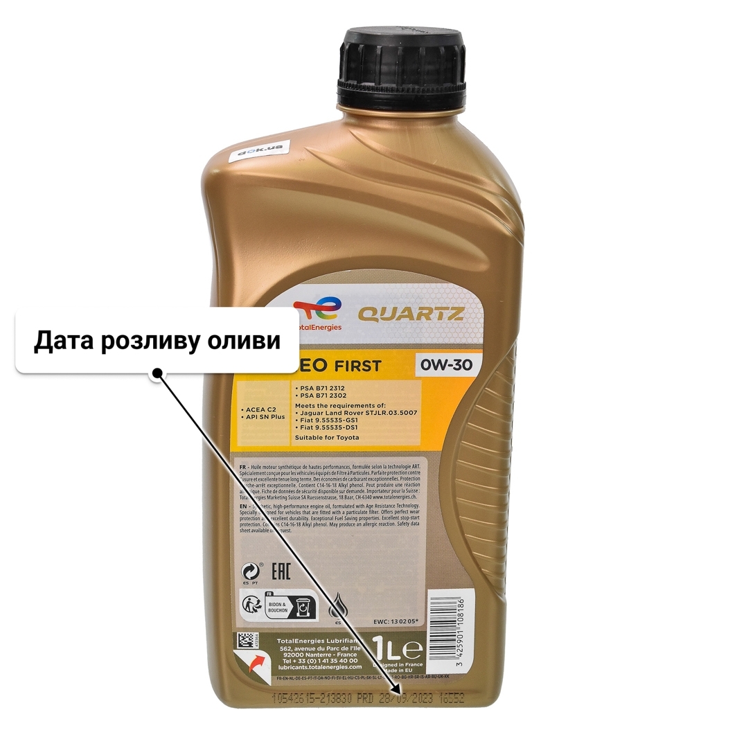 Олива Total Quartz Ineo First 0W-30 1 л