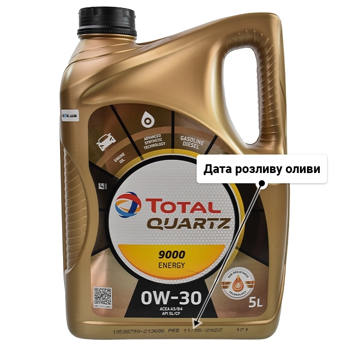 Олива Total Quartz 9000 Energy 0W-30 5 л