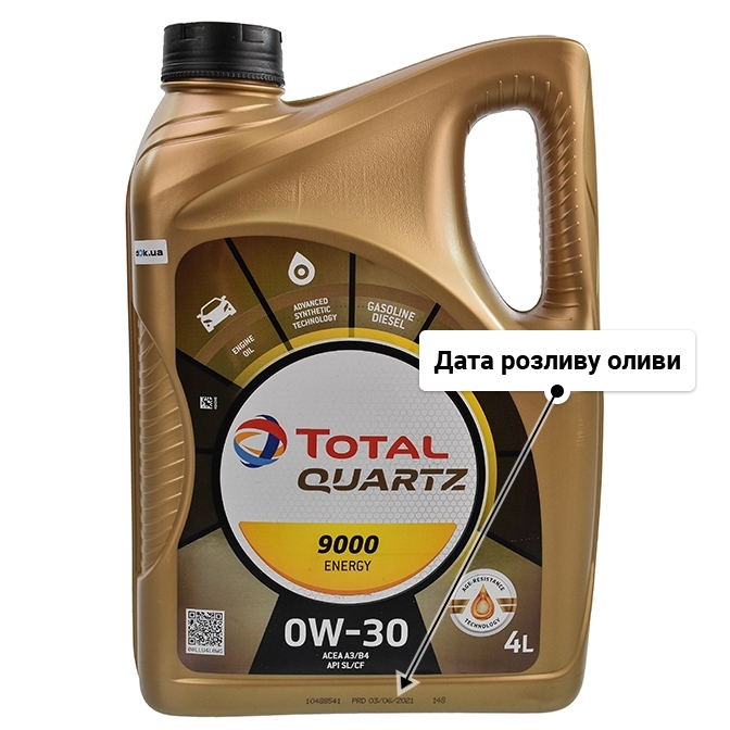Олива Total Quartz 9000 Energy 0W-30 4 л