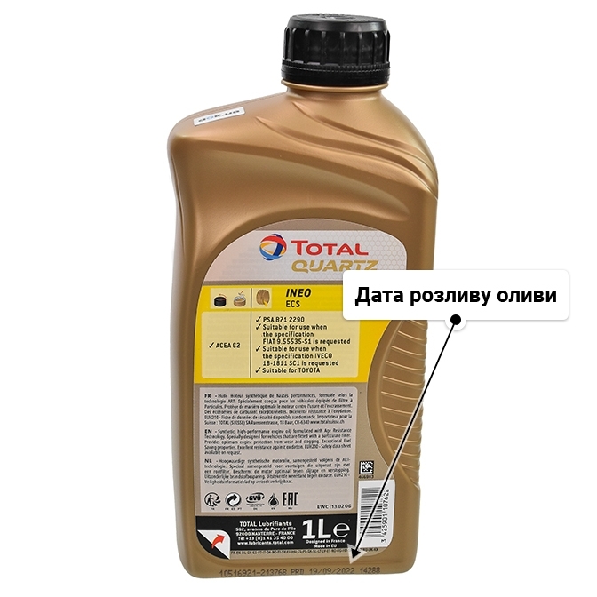Олива Total Quartz Ineo ECS 5W-30 1 л