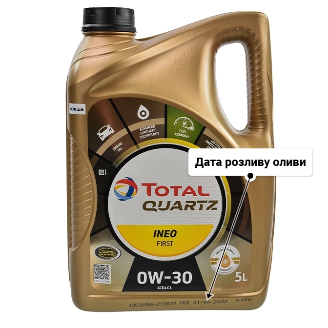 Олива Total Quartz Ineo First 0W-30 5 л