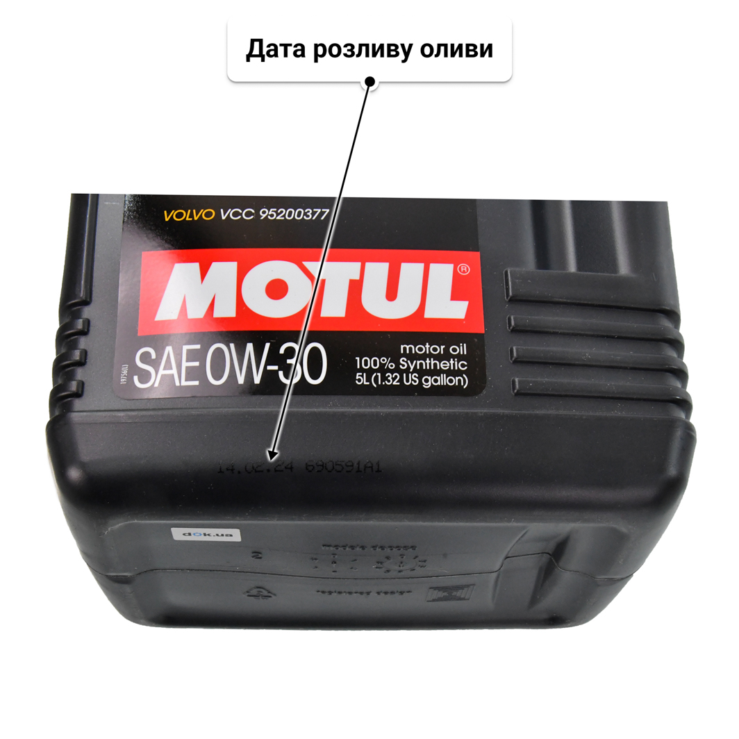 Олива Motul 8100 Eco-Nergy 0W-30 5 л