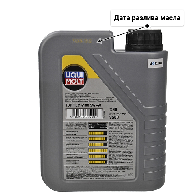 Масло Liqui Moly Top Tec 4100 5W-40 для Porsche Cayenne 1 л