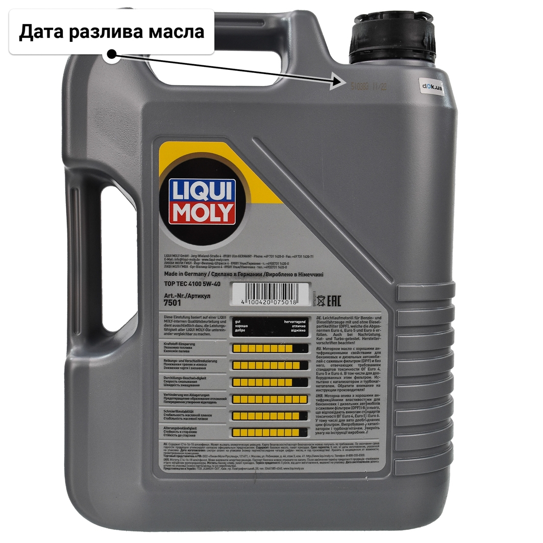 Масло Liqui Moly Top Tec 4100 5W-40 для Porsche Cayenne 5 л