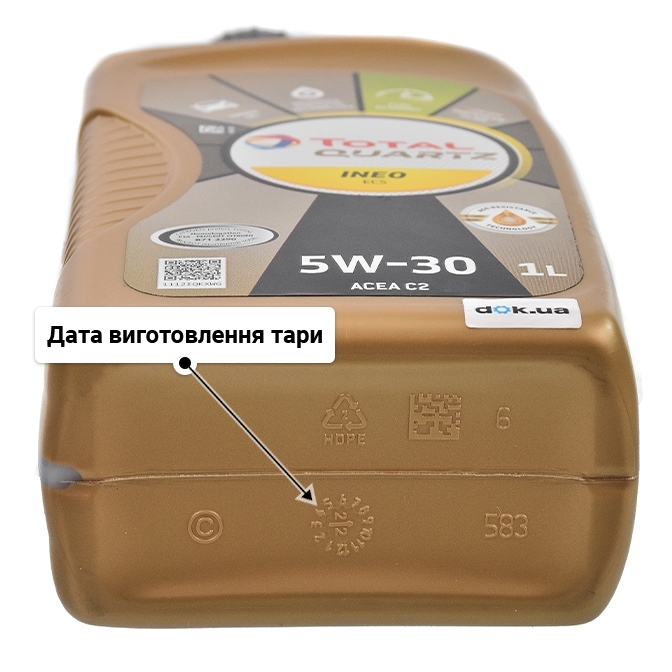 Олива Total Quartz Ineo ECS 5W-30 1 л