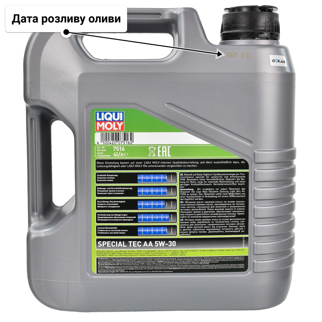 Олива Liqui Moly Special Tec AA 5W-30 4 л