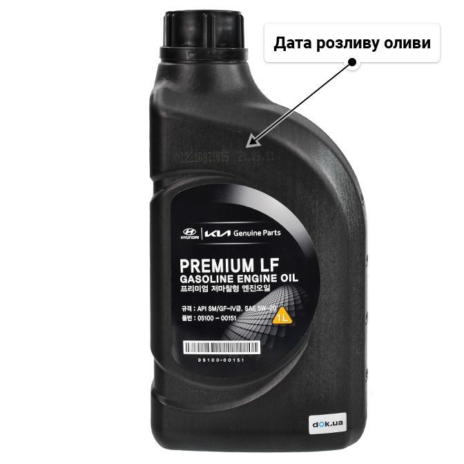 Олива Hyundai Premium LF 5W-20 1 л