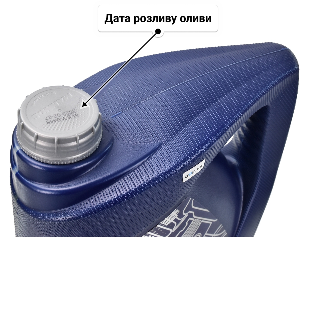 Олива Mannol Classic 10W-40 4 л