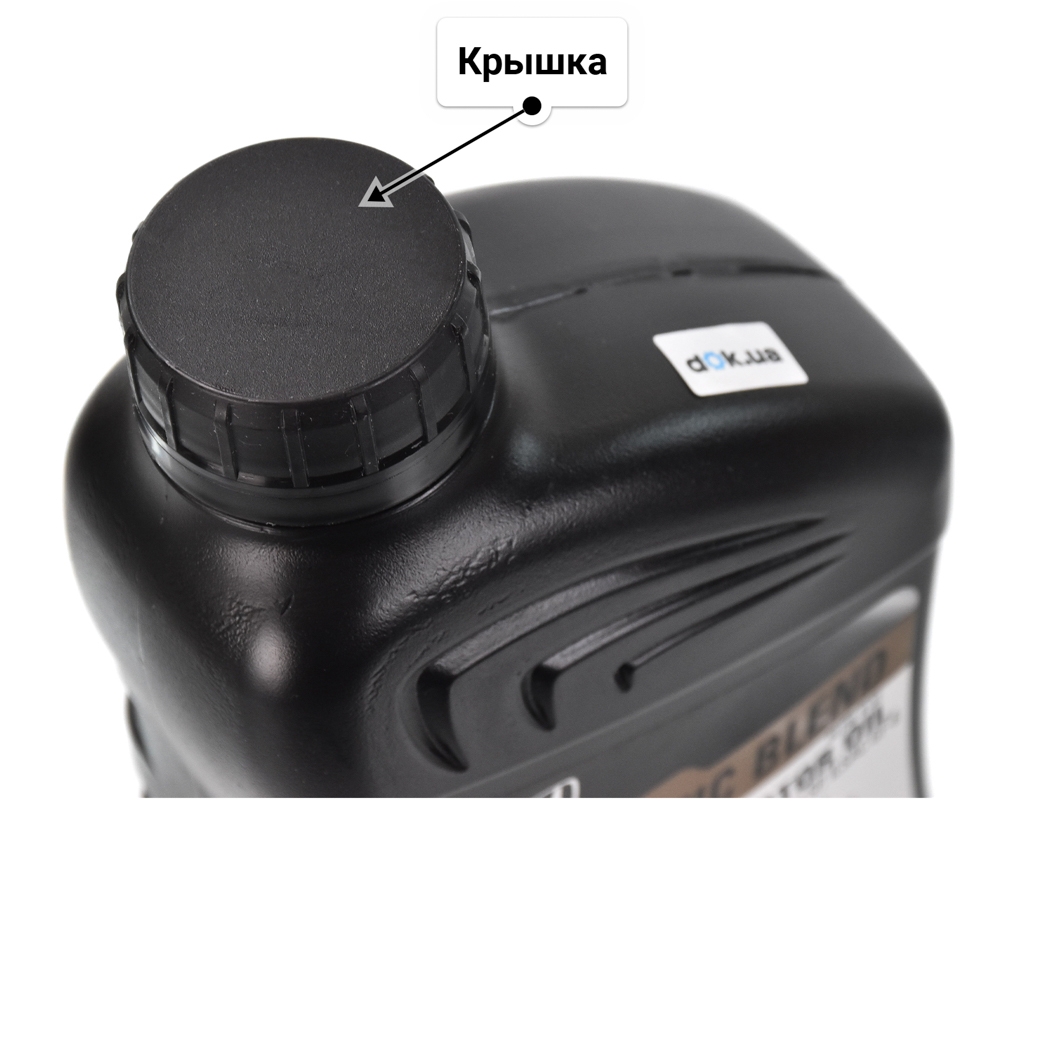 Масло Honda Genuine Synthetic Blend 5W-20 0,95 л