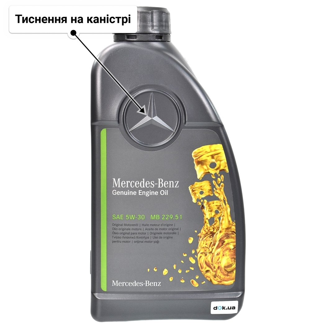 Олива Mercedes-Benz MB 229.51 5W-30 1 л