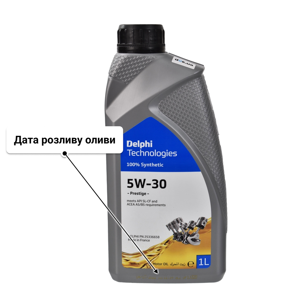 Олива Delphi Prestige 5W-30 1 л