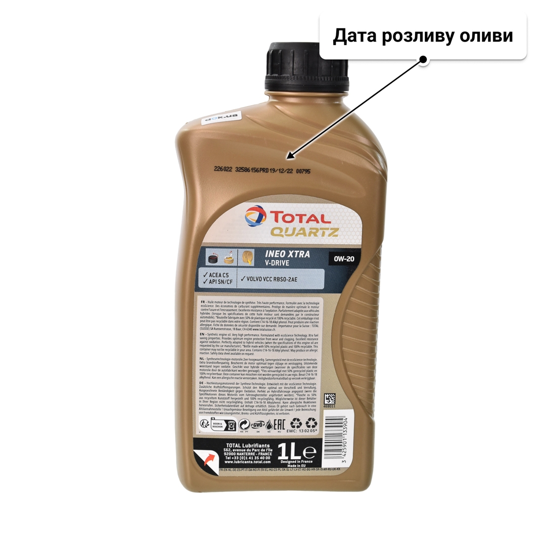 Олива Total Quartz Ineo Xtra V-Drive 0W-20 1 л