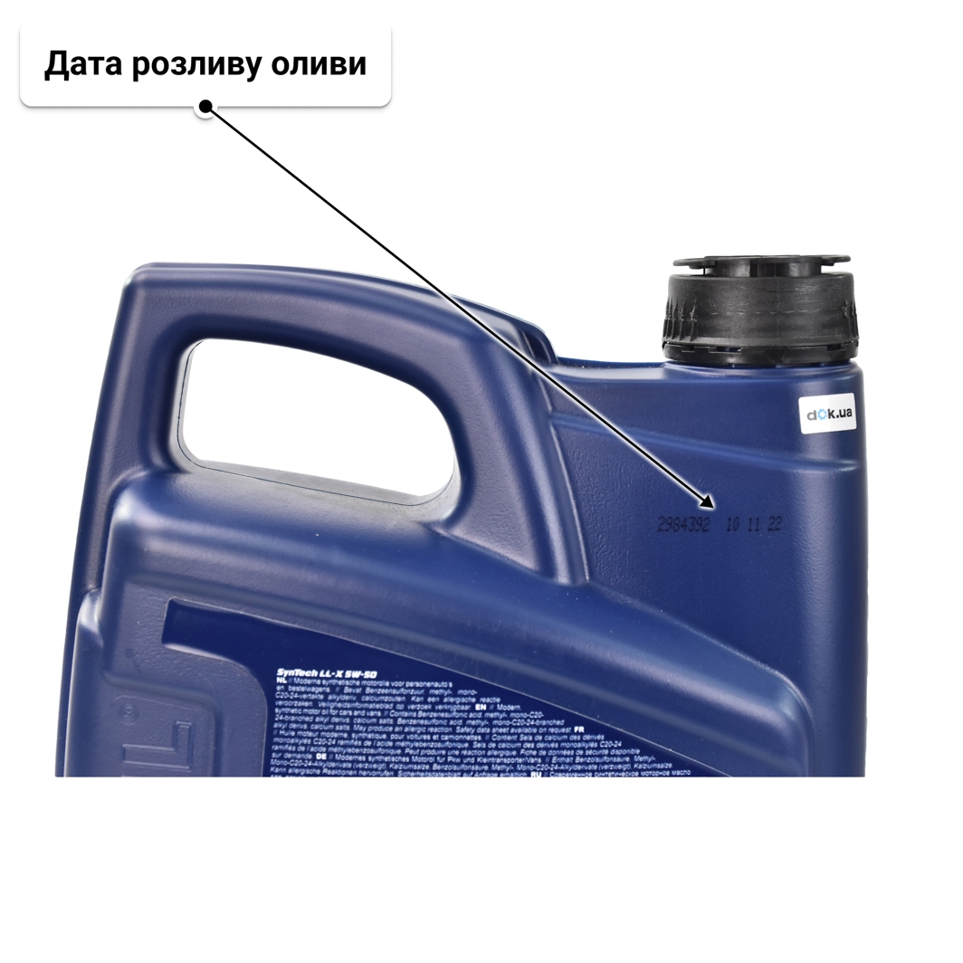 Олива VatOil SynTech LL-X 5W-50 4 л