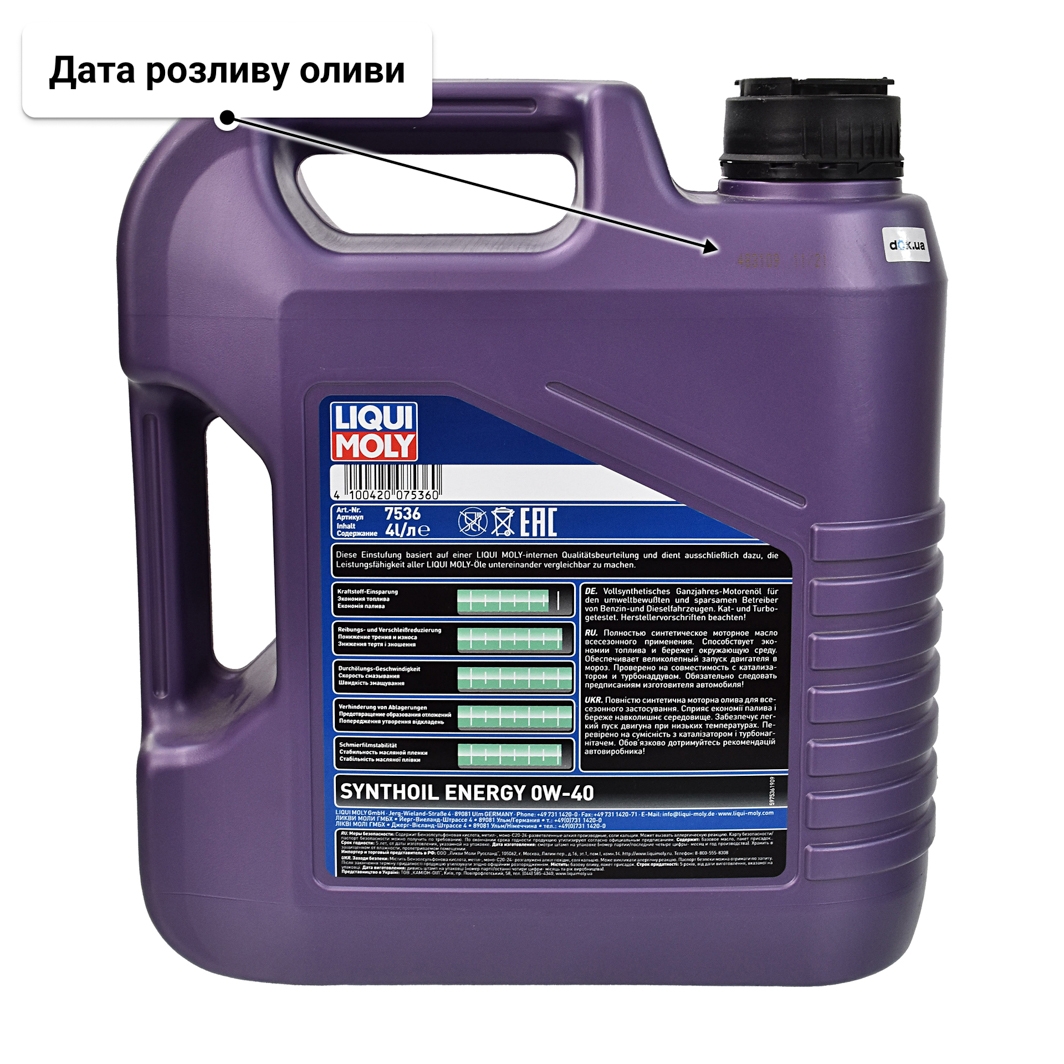 Олива Liqui Moly Synthoil Energy 0W-40 4 л