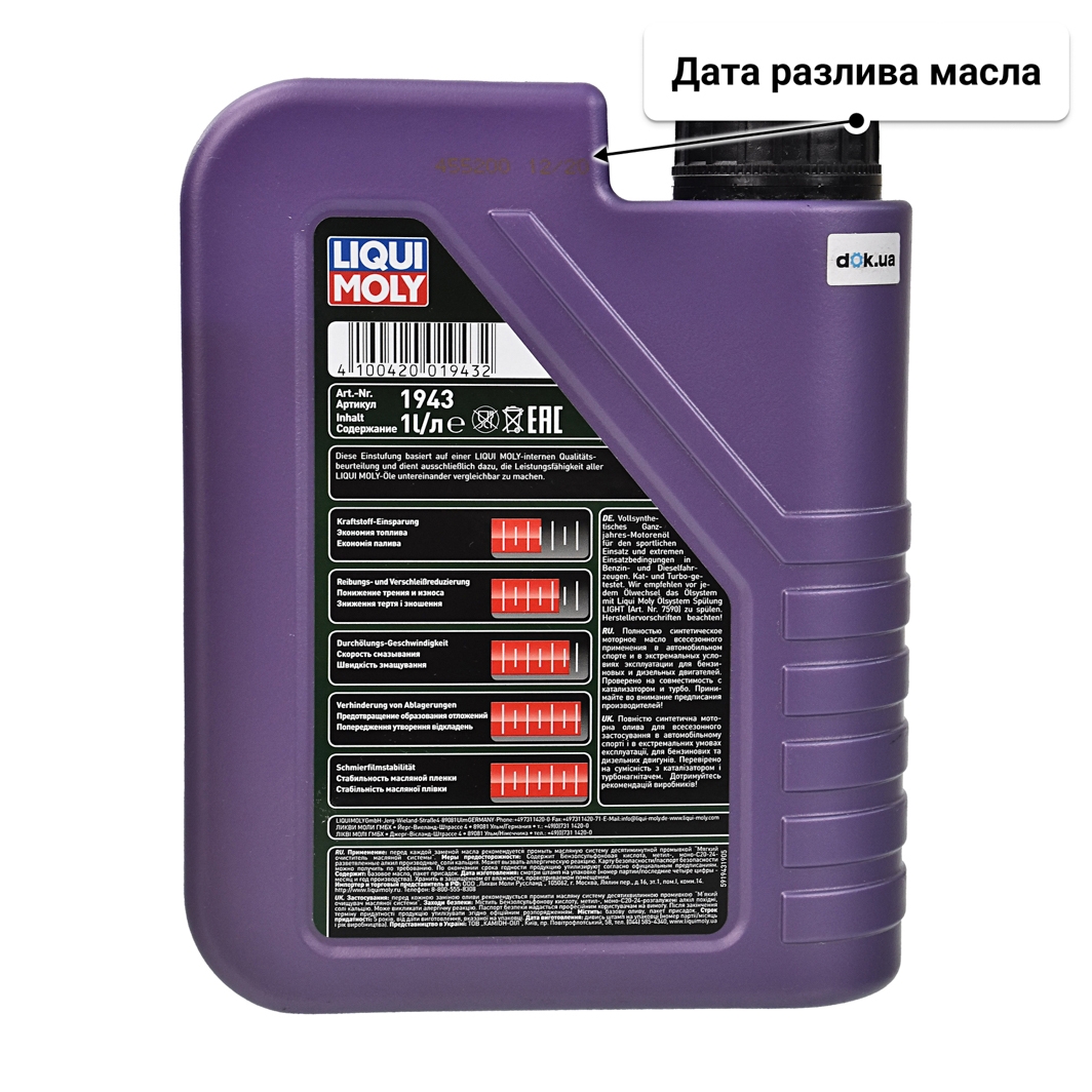 Liqui Moly Synthoil Race Tech GT1 10W-60 (1 л) моторное масло 1 л