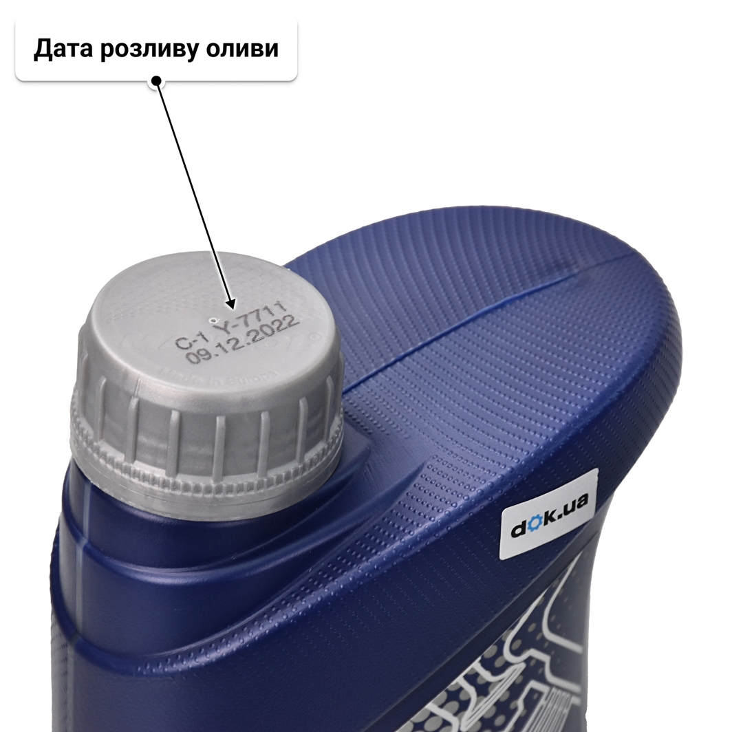 Олива Mannol Defender 10W-40 1 л