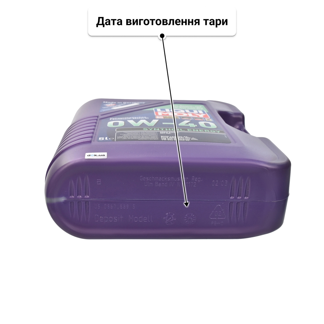 Олива Liqui Moly Synthoil Energy 0W-40 5 л