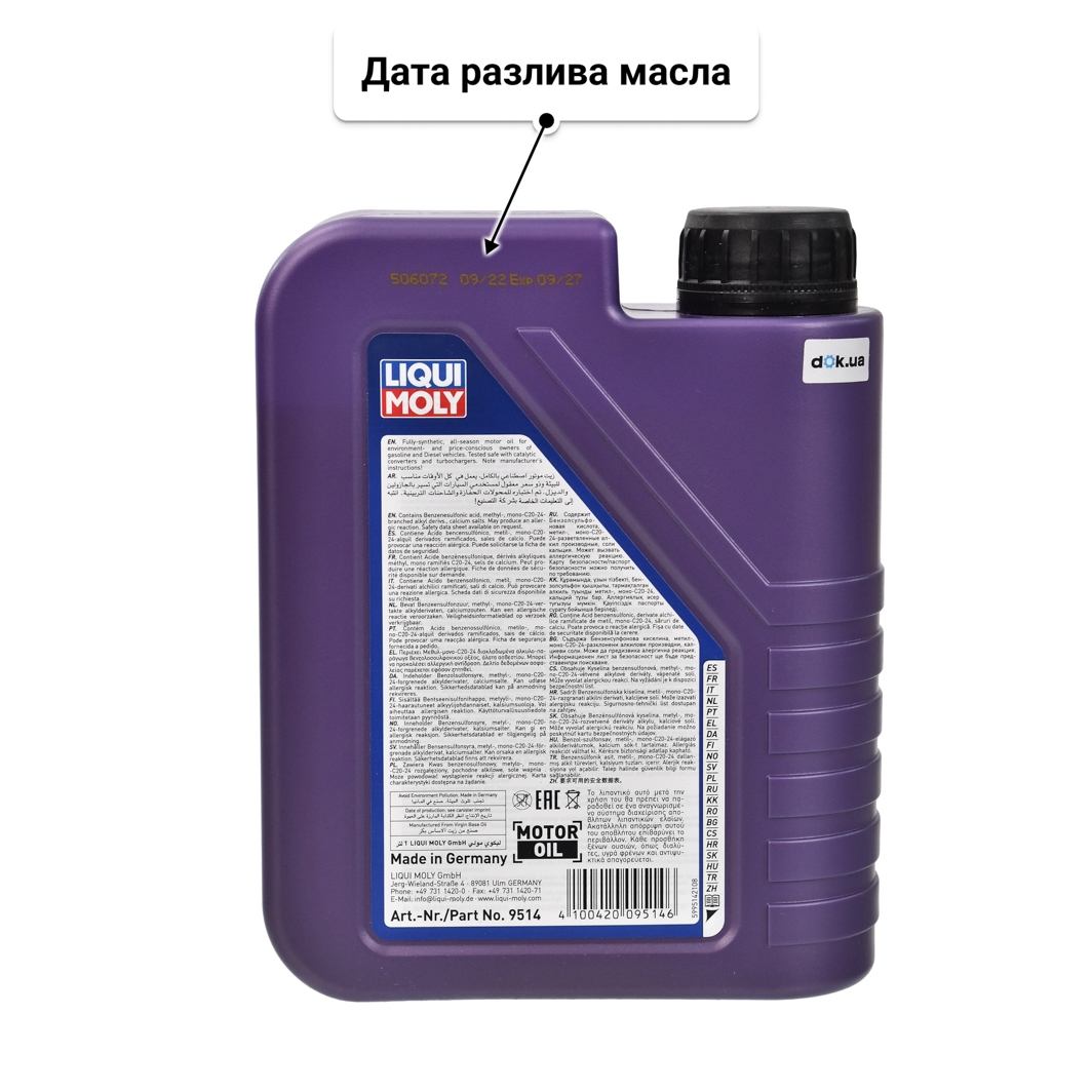 Масло Liqui Moly Synthoil Energy 0W-40 1 л