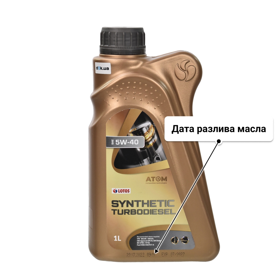 Масло LOTOS Synthetic Turbodiesel 5W-40 1 л
