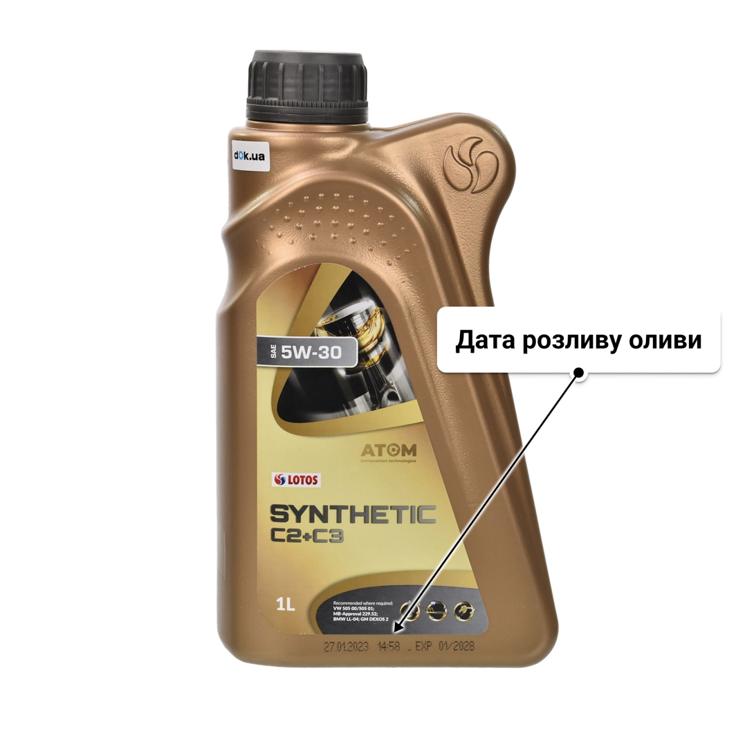 Олива LOTOS Synthetic C2+C3 5W-30 1 л