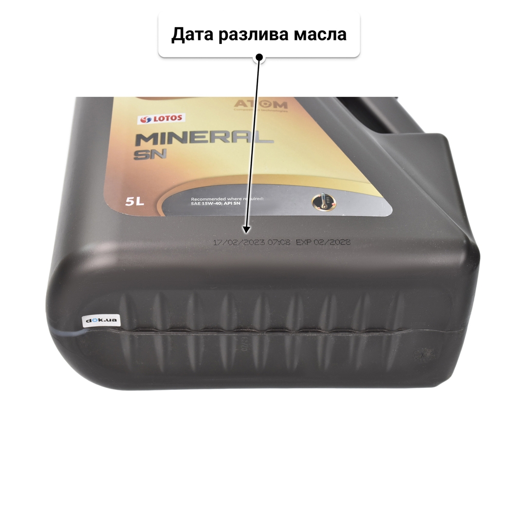 Масло LOTOS Mineral 15W-40 5 л