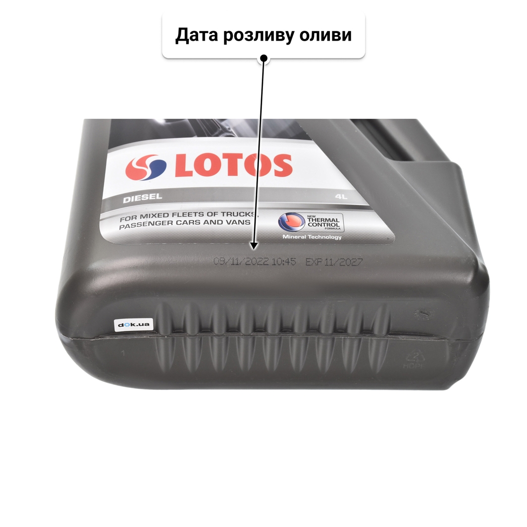 Олива LOTOS Diesel 15W-40 4 л