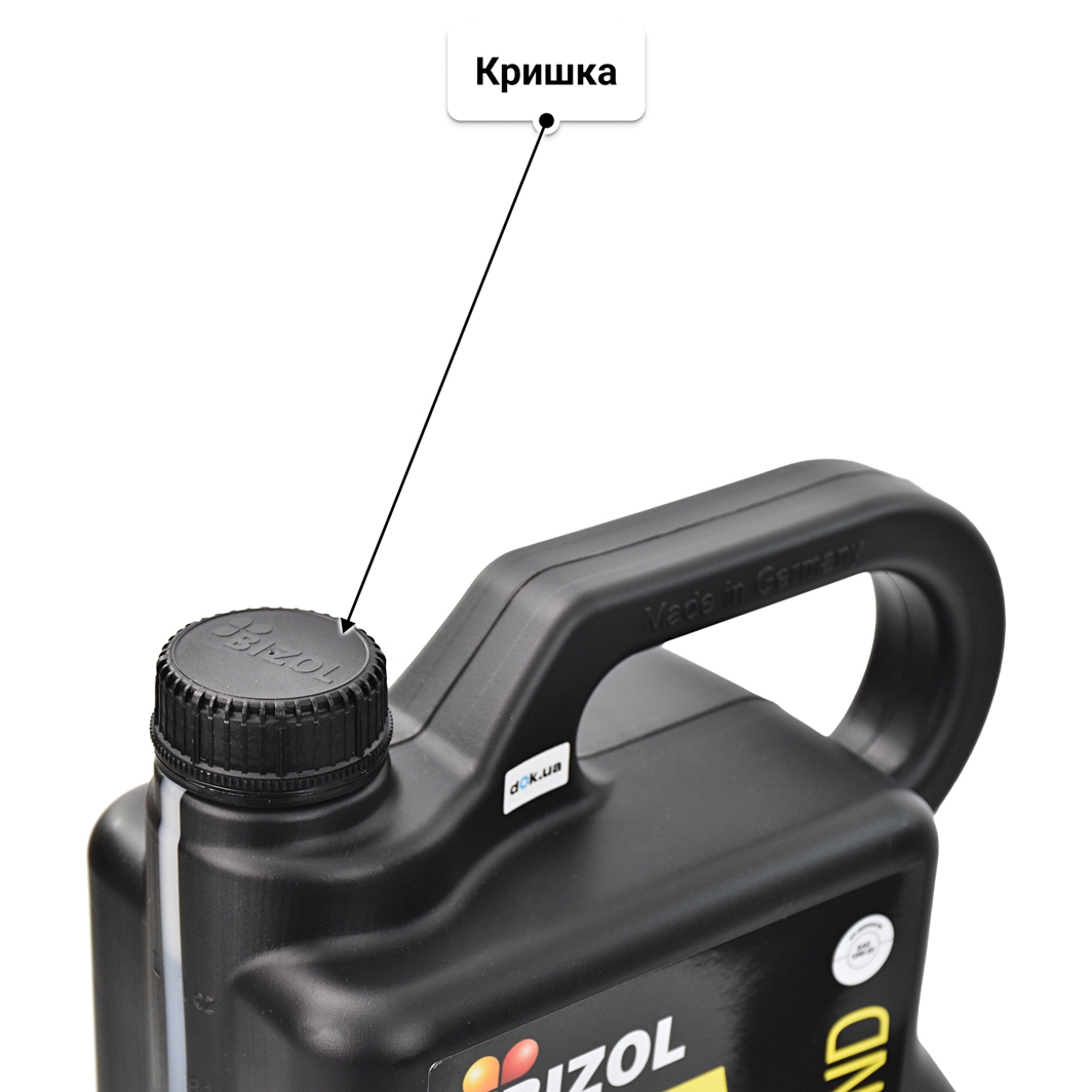 Олива Bizol Allround 10W-40 5 л