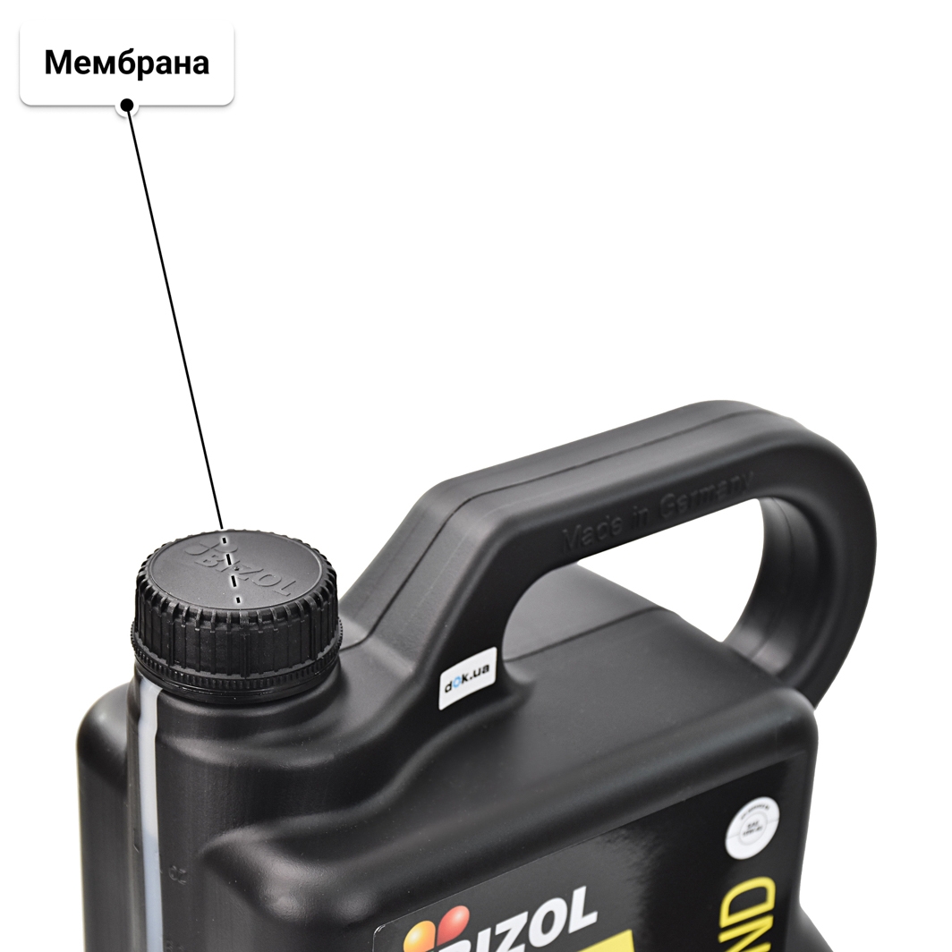 Олива Bizol Allround 10W-40 5 л